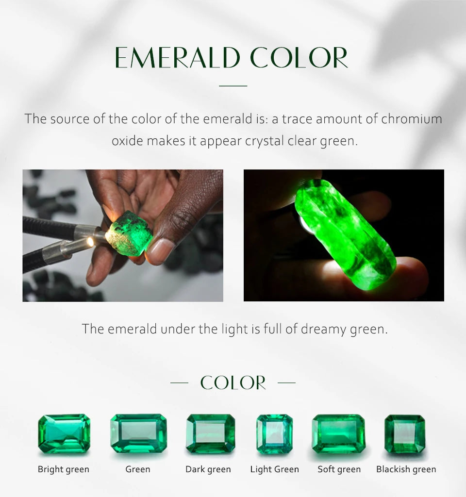 Sterling Silver Moissanite Diamond Emerald