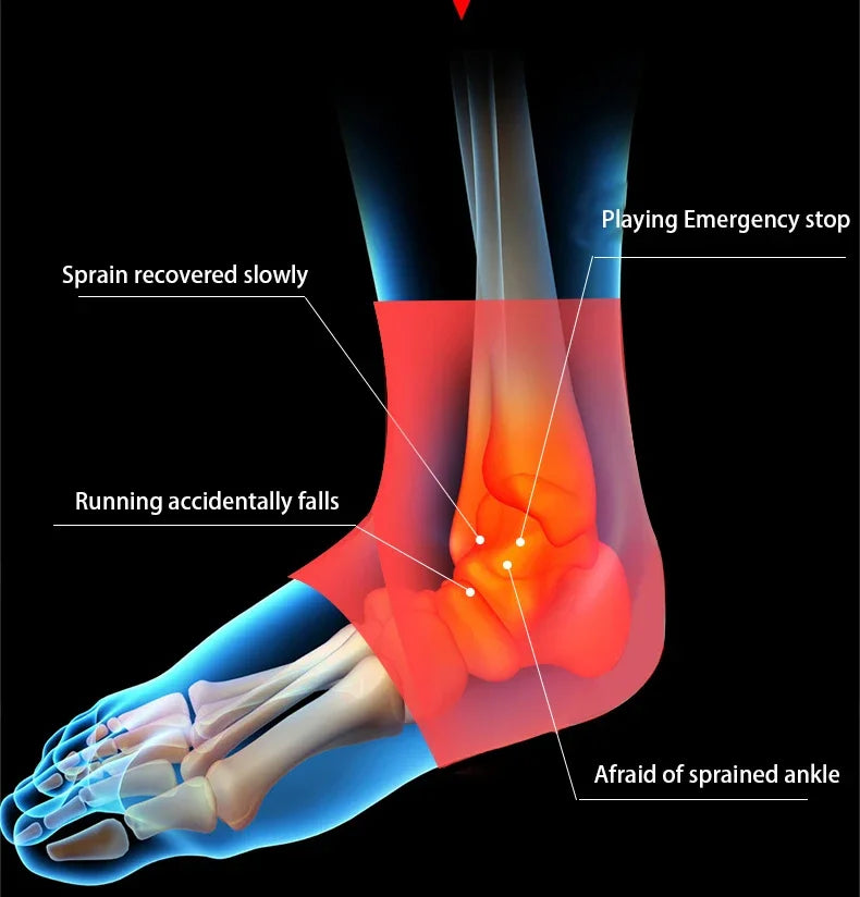 Pressurized Bandage Ankle Support